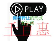 申請(qǐng)商標(biāo)轉(zhuǎn)讓的幾種形式?對(duì)時(shí)間有要求嗎?