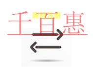 商標注冊的權(quán)利和材料? 商標注冊的權(quán)利和材料?