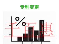 北京專利變更擁有的權(quán)利?時(shí)間的長(zhǎng)短? 北京專利變更擁有的權(quán)利?時(shí)間的長(zhǎng)短?