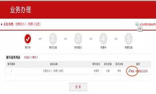 有小餐飲登記證的經(jīng)營(yíng)者可以從事外賣(mài)行業(yè)嗎？